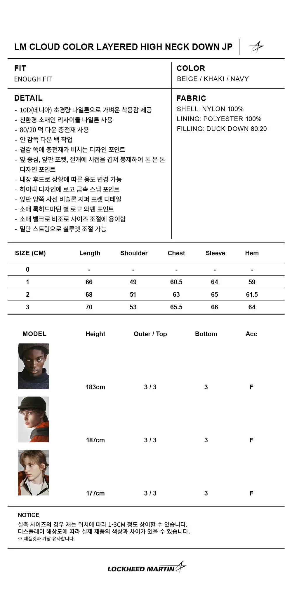 Lockheed Martin Color Numbers MUSINSA公式 | LOCKHEED MARTIN LM CLOUD COLOR LAYERED HIGH NECK DOWN JP ...